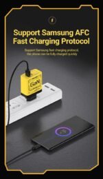 ⁦• شاحن USB-C بقوة 120 واط - شاحن سريع GaN مع تقنية PD⁩ - الصورة ⁦3⁩